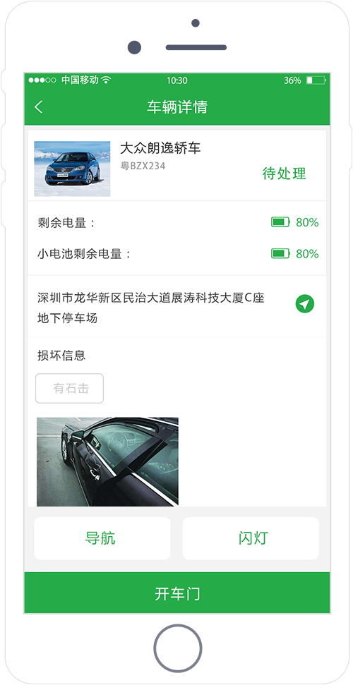 共享汽車系統(tǒng)開(kāi)發(fā)
