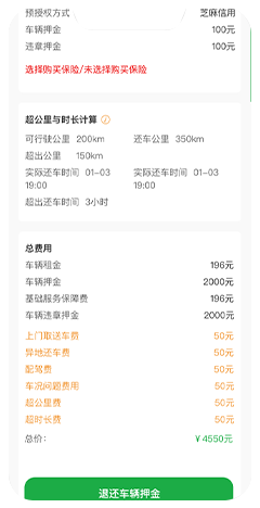 租車小程序開發(fā)