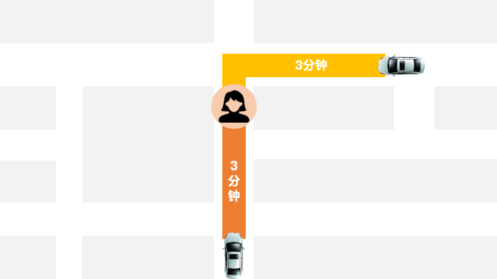 網(wǎng)約車牌照申請(qǐng)_網(wǎng)約車系統(tǒng)開發(fā)_共享汽車系統(tǒng)開發(fā)_城際車系統(tǒng)開發(fā)_跑腿系統(tǒng)開發(fā)_貨運(yùn)系統(tǒng)開發(fā)_城際車系統(tǒng)開發(fā) 網(wǎng)約車牌照申請(qǐng)_網(wǎng)約車系統(tǒng)開發(fā)_共享汽車系統(tǒng)開發(fā)_城際車系統(tǒng)開發(fā)_跑腿系統(tǒng)開發(fā)_貨運(yùn)系統(tǒng)開發(fā)_城際車系統(tǒng)開發(fā)