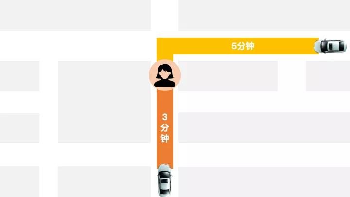 網(wǎng)約車牌照申請(qǐng)_網(wǎng)約車系統(tǒng)開發(fā)_共享汽車系統(tǒng)開發(fā)_城際車系統(tǒng)開發(fā)_跑腿系統(tǒng)開發(fā)_貨運(yùn)系統(tǒng)開發(fā)_城際車系統(tǒng)開發(fā) 網(wǎng)約車牌照申請(qǐng)_網(wǎng)約車系統(tǒng)開發(fā)_共享汽車系統(tǒng)開發(fā)_城際車系統(tǒng)開發(fā)_跑腿系統(tǒng)開發(fā)_貨運(yùn)系統(tǒng)開發(fā)_城際車系統(tǒng)開發(fā)