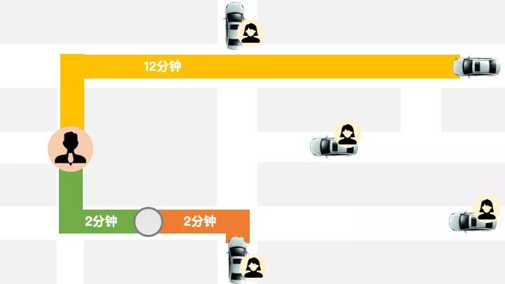 網(wǎng)約車牌照申請(qǐng)_網(wǎng)約車系統(tǒng)開發(fā)_共享汽車系統(tǒng)開發(fā)_城際車系統(tǒng)開發(fā)_跑腿系統(tǒng)開發(fā)_貨運(yùn)系統(tǒng)開發(fā)_城際車系統(tǒng)開發(fā) 網(wǎng)約車牌照申請(qǐng)_網(wǎng)約車系統(tǒng)開發(fā)_共享汽車系統(tǒng)開發(fā)_城際車系統(tǒng)開發(fā)_跑腿系統(tǒng)開發(fā)_貨運(yùn)系統(tǒng)開發(fā)_城際車系統(tǒng)開發(fā)