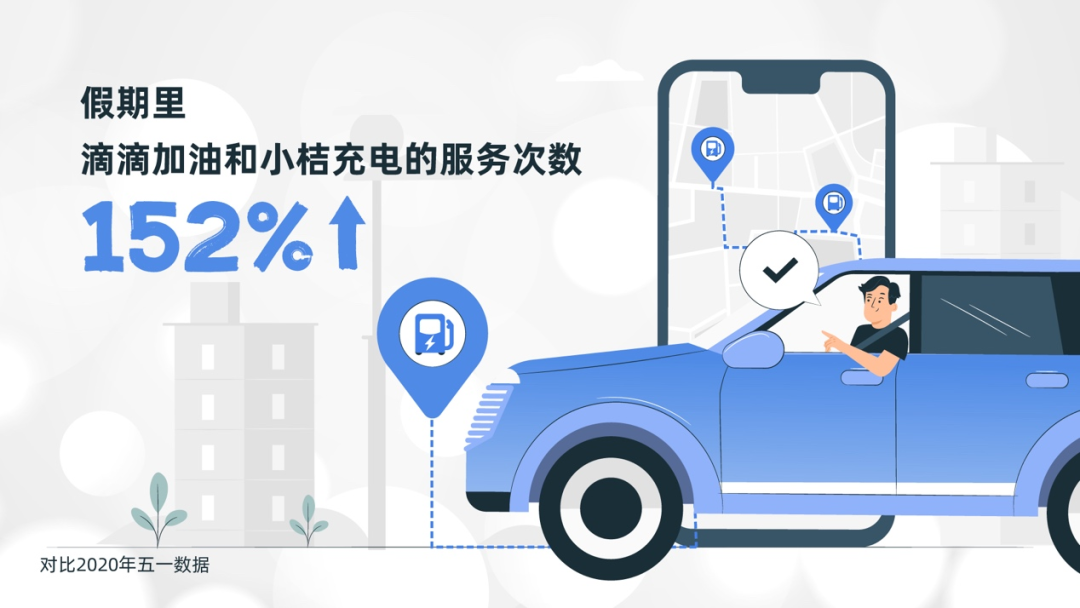 網(wǎng)約車系統(tǒng)開發(fā)_城際車系統(tǒng)開發(fā)_代駕系統(tǒng)開發(fā)_共享汽車系統(tǒng)開發(fā)_跑腿系統(tǒng)開發(fā)_貨運系統(tǒng)開發(fā)