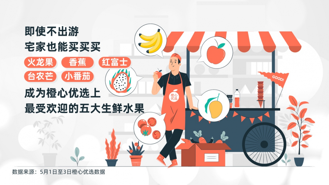 網(wǎng)約車系統(tǒng)開發(fā)_城際車系統(tǒng)開發(fā)_代駕系統(tǒng)開發(fā)_共享汽車系統(tǒng)開發(fā)_跑腿系統(tǒng)開發(fā)_貨運系統(tǒng)開發(fā)