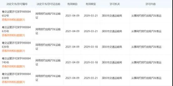網(wǎng)約車牌照_網(wǎng)絡預約出租汽車經營許可證_網(wǎng)約車平臺證