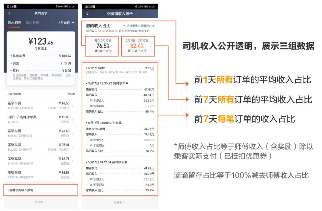 網(wǎng)約車軟件開發(fā)_滴滴網(wǎng)約車平臺開發(fā)_網(wǎng)約車系統(tǒng)開發(fā)_網(wǎng)約車app開發(fā)