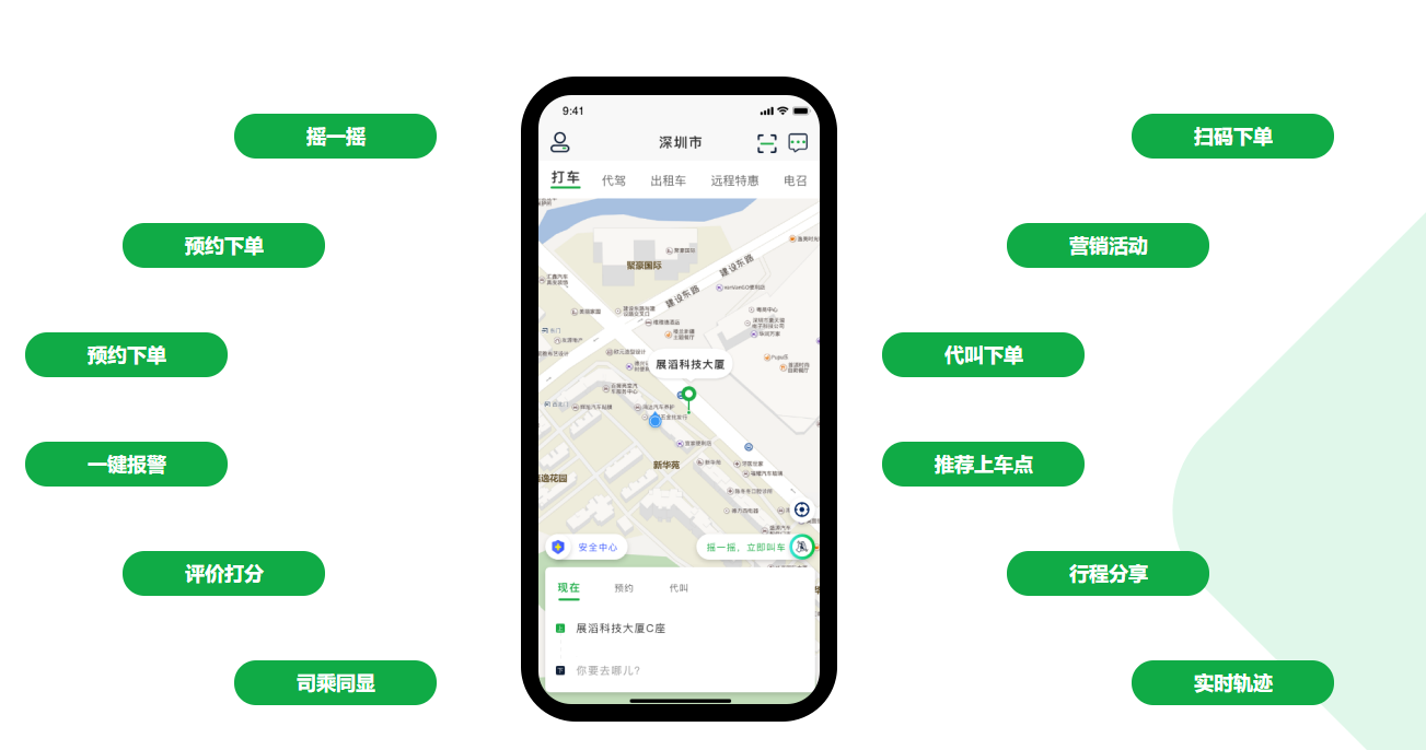 打車軟件開發(fā)需要從用戶體驗、數據安全、系統(tǒng)穩(wěn)定性考慮_打車軟件開發(fā)_打車系統(tǒng)開發(fā)_打車app開發(fā)_打車小程序開發(fā)