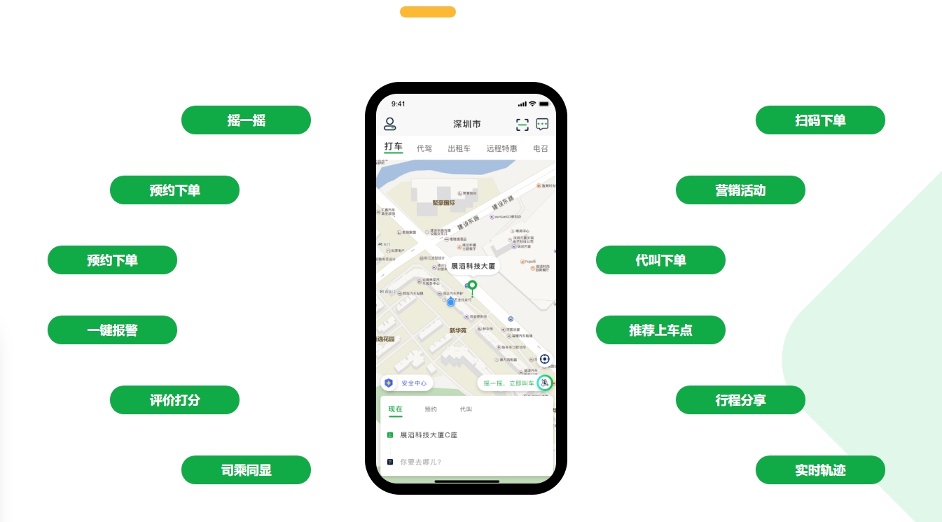 打車系統(tǒng)開發(fā):以用戶體驗為中心的設(shè)計和實踐_打車系統(tǒng)開發(fā)_打車軟件開發(fā)_打車APP開發(fā)_打車小程序開發(fā)
